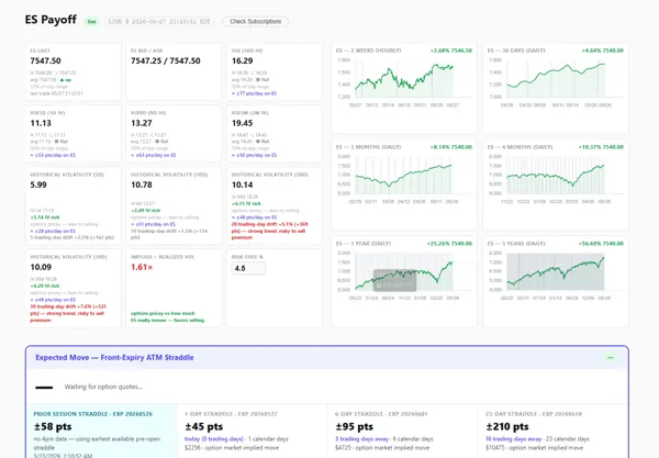 ES Payoff Live screenshot